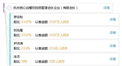 杭州良心谷餐飲投資管理合伙企業(yè)（有限合伙）食品經(jīng)營(yíng)介紹
